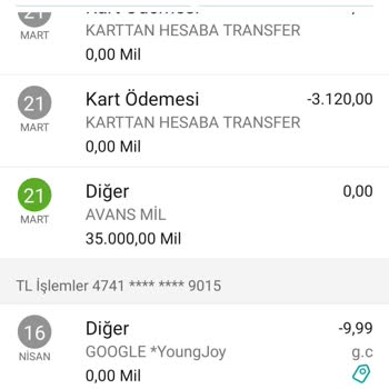 THY Garanti Bankası Ortak Kart