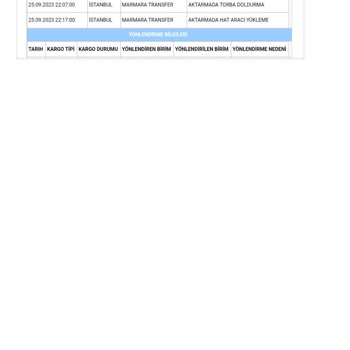 Aras Kargo Marmara Aras Kargoda Kargom 1 Günden Fazladır Hat Aracında Görünüyor