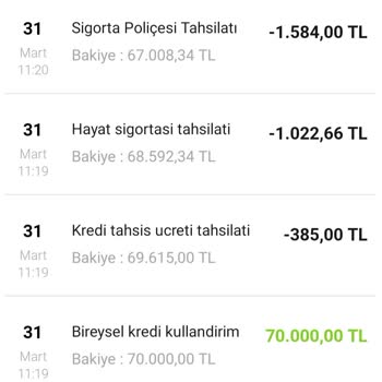 VakıfBank Kredi Sigortaları İptali