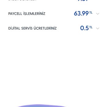 Paycell Ödeme İadesi Ve İşlem Ücreti Talebi
