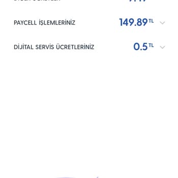 Paycell Ödeme İadesi Ve İşlem Ücreti Talebi