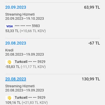 Paycell Ödeme İadesi Ve İşlem Ücreti Talebi