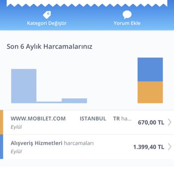 Mobilet'ten Kartımdan Para Çekildi Ancak Bilet Tanımlanmadı