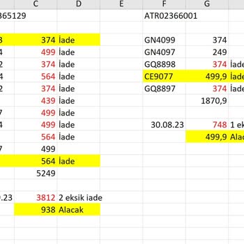 Adidas 43 Gündür İade Yapmıyor