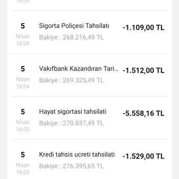 VakıfBank Otomotiv Kredisi Sigorta İptali