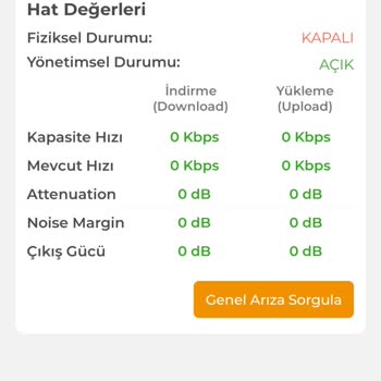 Gıbırnet İnternetimin Fiziksel Durumu Kapalı Gözüküyor