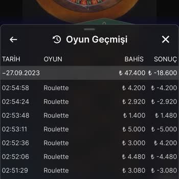 GrandPashaBet Para Çekilmiyor, İlgili Kimse Yok