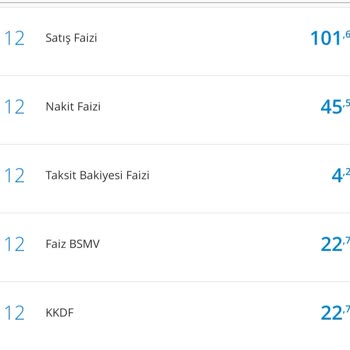 Denizbank Saçma Faiz Kesintileri