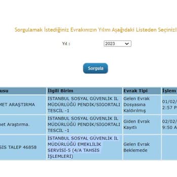 SGK Emeklilik Başvurusu İle İlgili Bekleme Süresi