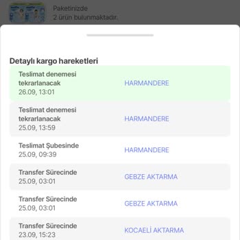 MNG Kargo Teslim Edilemeyen Kargo