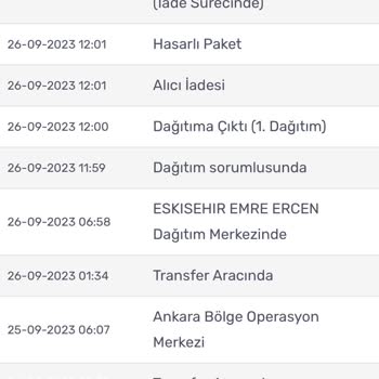 KARGOMsende Kargoma Hasarlı Ürün Olarak İade Süreci Başlatılmış