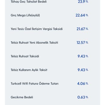 Turkcell TÖHAŞ Geç Tahsilat Bedeli