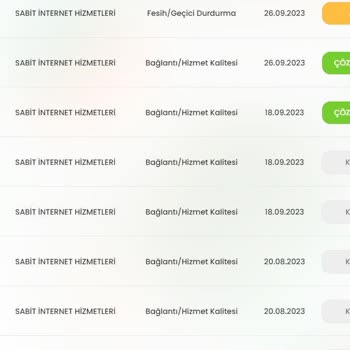 D-Smart Net DSmart Fatura Ödüyorum Hizmet Alamıyorum
