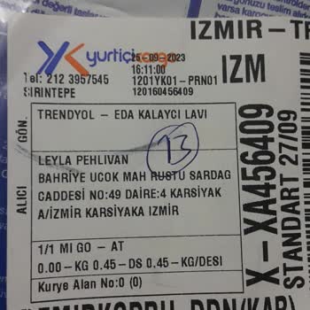 Lavinia Aksesuar Yanlış Ürün Gönderimi Trendyol