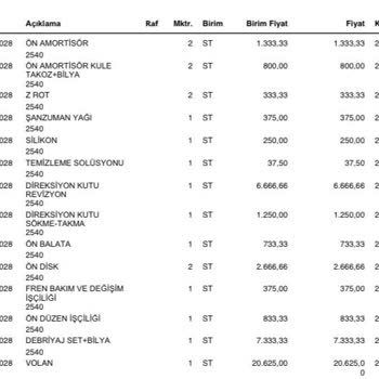 Otoplus Letgo Arızalı Araç Satması