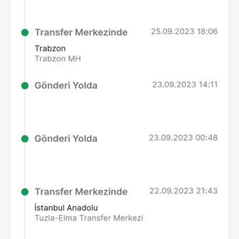 Trendyol Ekspres Kargomu Yanlış Adrese Götürdü