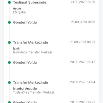 Trendyol Express (Sözde) Dalga Mı Geçiyorsunuz?