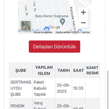 Kargoist Kargo Teslimatı Sağlamıyor