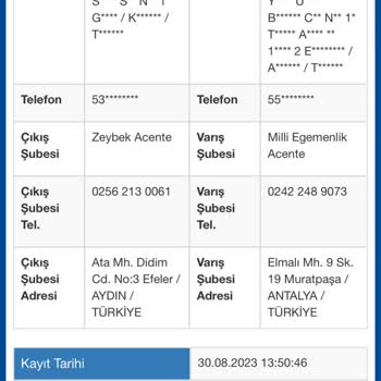 A101 Ürünü Vermiyor 2. Taksitini İse Tahsil Etti Daha 7 Taksit Var