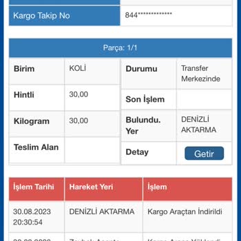 A101 Ürünü Vermiyor 2. Taksitini İse Tahsil Etti Daha 7 Taksit Var