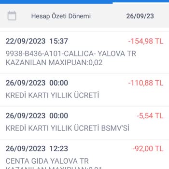 İş Bankası Kredi Kartı Aidatı