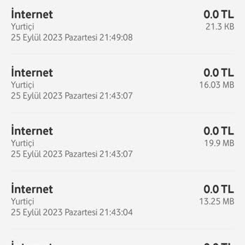Vodafone İnternet Hakkımdaki Anormal Azalma