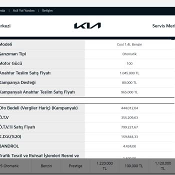 Akıl Almaz Oyunlar Yapan Kia Bayileri