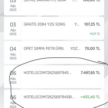 Hotels.com Para İadesini Eksik Yapması