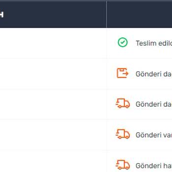 Sürat Kargo Kanarya Acente Teslim Etmeden Teslim Edildi Diyor