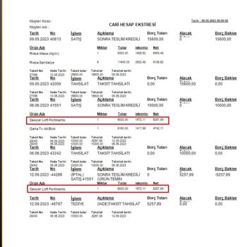 Kargılı Mobilya Mobesko'dan Aldığım Ürünün Teslimatı Ve İade Süreci İle İlgili Şikayetim