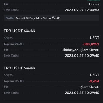 Mexc Haksız Kazanç İşlem Hatası