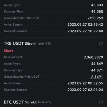 Mexc Haksız Kazanç İşlem Hatası