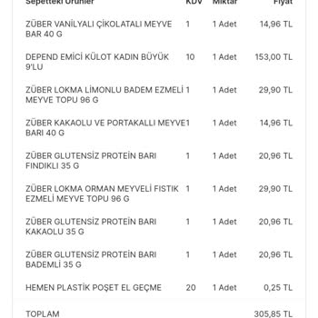 Migros Her Defasında Yanlış Ürün Gönderiyor