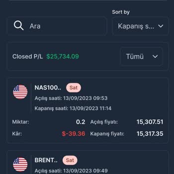 Valor Yatırım Göz Göre Göre 35 Bin Dolarımı Hiç Etti