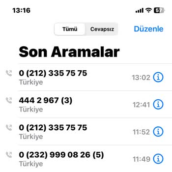 Boyner Hilltown Mağazası Müşteri Telefonlarına Cevap Vermiyor