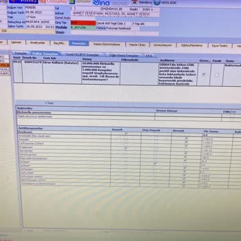 Marmara Üniversitesi Pendik Eğitim ve Araştırma Hastanesi Doğum Sonrası Enfeksiyon Ve İlgisizlik