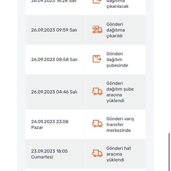 Sürat Kargo'nun Sorumsuzluğu Ve Ürünleri Teslim Etmemesi