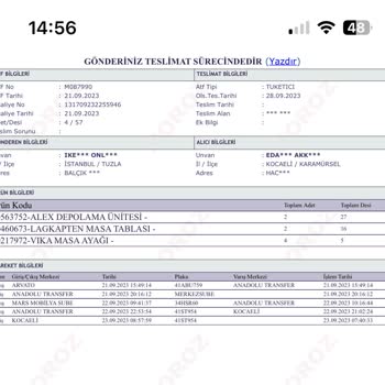 Horoz Lojistik Geciken Ve Teslim Edilemeyen Kargo