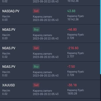 Provider Capital Markets Provider Capital Pişmanlıktır.