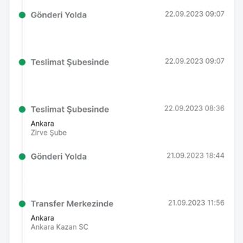 Trendyol Express Kargo Fiyaskosu Ürünlerim Ulaşmıyor!