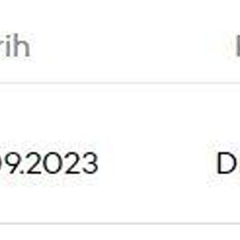 Akbank Harcama İtirazına Dönüş Yapmıyor.