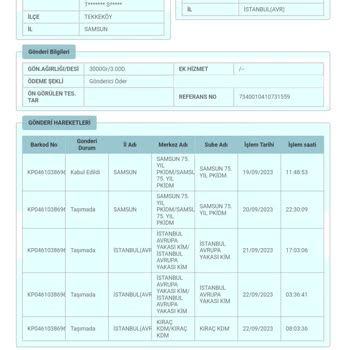 PTT Kargo Teslimat Süreci Uzaması