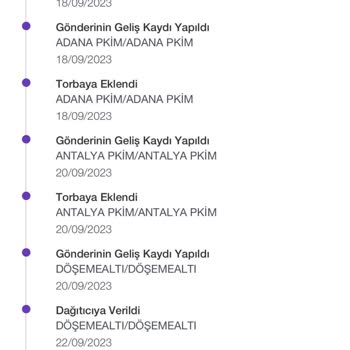 PTT Kargo Gardrops'tan Ürün Teslimi Sorunu