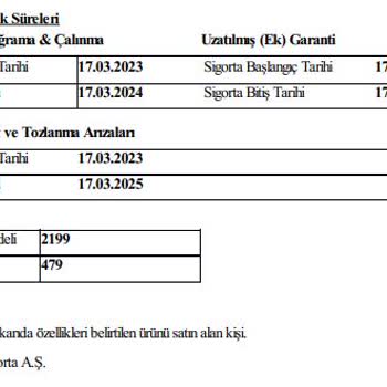 Vatan Bilgisayar Ve Gulf Sigorta Şirketi Pişmanlıktır!