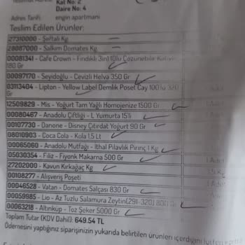 Şok Marketler Şok Geri Ödeme Ya Da Değişim Yapmadı