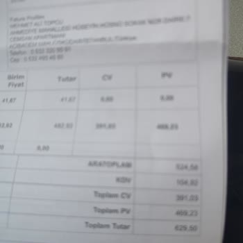 Hekimzade Yanlış Ürün Yollanması