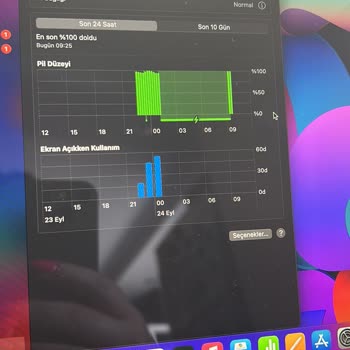 Adana M1 Teknosa Macbook Sorunu