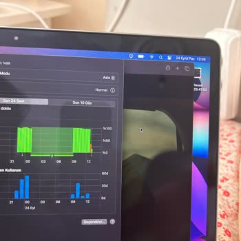 Adana M1 Teknosa Macbook Sorunu