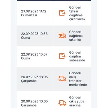 Aras Kargo Kargo Tesliminin Yapılmaması