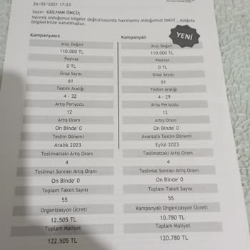 Fuzul Evden Şikayetçiyim